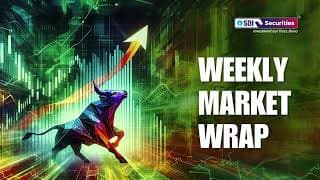 Weekly Market Wrap