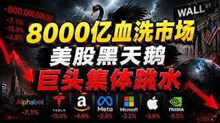 一天蒸发8000亿、油价破百、加息概率飙升——这场完美风暴，远比你看到的更危险8000亿血洗市场美股的黑天鹅巨头集体跳水