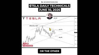 #TSLA SETUP THE DAY BEFORE THE #SPCX IPO #Tesla #daytrading