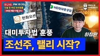 [마감시황] 키높이를 맞추는 시장! 수급 이슈만 해소되면!?