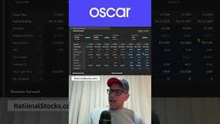 Oscar Health: A Safe, Fundamentally Sound Stock Option