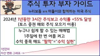 (부캐) 미돌이 계좌 스타트! 1년동안은 1주일에 5분만 투자했습니다.