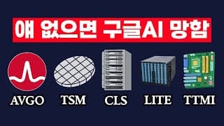 구글 TPU 밸류체인