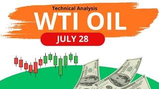 Crude Oil WTI Daily Analysis for July 28, 2026