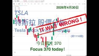 TSLA 特斯拉 股票价格走势的分析 2026年4月30日（第1110期） #Tesla #K线技术分析