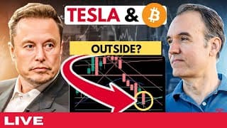 Is Tesla stock now outside of the big bullish channel?