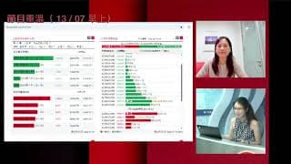 耀才證劵 X 法興特約：《輪證全攻略》林芷彤 蔡秀虹 （13-07-2026）