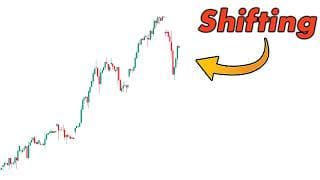 The New Market Reality: What to Watch for Tomorrow