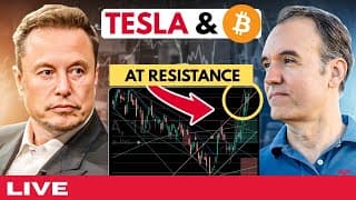 Tesla is still at resistance