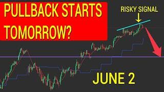 BULL TRAP SIGNAL READY TO CONFIRM! ... but is it just a small pullback?