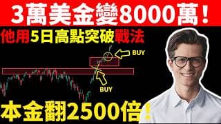突破交易策略：本金翻2500倍！华尔街最神秘交易员的入场铁律｜实现1:20盈亏比