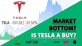 IS TESLA STOCK STILL A BUY? MARKET BOTTOM?