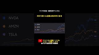 次の1兆ドル企業は光の中にある | #テスラ株全力ちゃんねるのタイツ @all_tsla