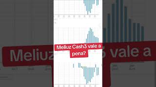 ações Cash3 vale a pena? [Méliuz 2025]
