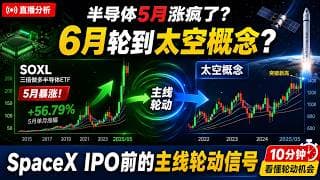 5月半导体涨疯了，6月轮到太空概念？