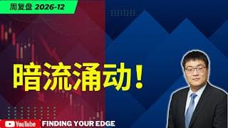CPI 后的危急时刻：美债收益率全线上行，美元回归，市场最弱环在哪？