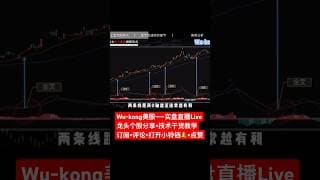 30秒学会MACD水上金叉形态-简单实用 #投資 #大熱門 #熱門 #投資心法 #trading #股市 #美股
