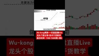 1分钟看懂量能异动4种形态-轻松看懂主力意图（股民必学） #投資 #大熱門 #trading #投資心法 #股市 #领涨