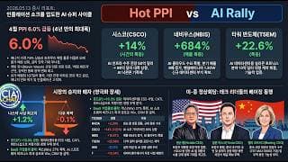 고물가 경고를 무시한 AI 인프라 종목들의 폭주! 꼭 담아야할 종목, 꼭 피해야할 종목