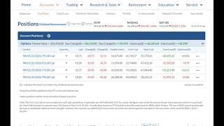 【价格行为学】边做边讲(35)：抢购高潮credit call spread盈利加仓（上）