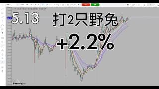 明天全体会员应该会打到200斤大野牛，尾盘埋伏了。今天盘中打2只野兔，吃点山味，实盘交易提示机会