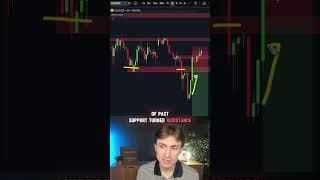 I'm DOWN -$4000 on Gold.