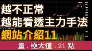 越不正常 越能看透主力手法 | 廖兄 | 網站介紹11