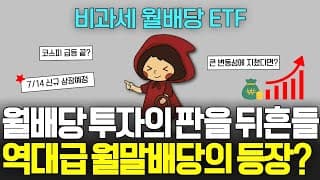 출렁이는 국장, 버티게 해줄 비과세 월배당 커버드콜 ETF (ft. KODEX 200커버드콜액티브)