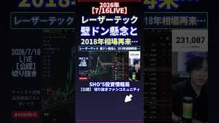 【7/16LIVE】レーザーテック壁ドン懸念と2018年相場再来… #日経平均株価 #投資