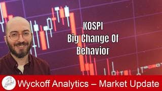 KOSPI - Big Change of Behavior