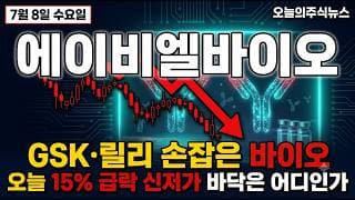 [에이비엘바이오 주가 전망] 고점 대비 57% 폭락, GSK·릴리 손잡은 바이오 저점인가 #에이비엘바이오주가전망 #에이비엘바이오목표가 #에이비엘바이오