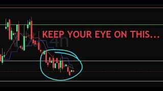 this is BAD... or is it? STOCK MARKET LIVE!