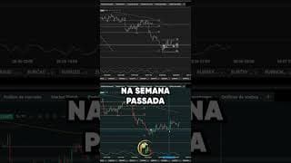 Análise limpa, resultado direto