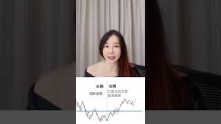 左側和右側交易的哲學？ 【1分鐘聊投資】#美股 #投資 #投資理財