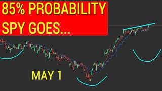 DOWN FRIDAY OR MONDAY! BULLISH SIGNALS CONFIRMED TODAY