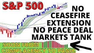 In a Few Days From Now Sentiment will Turn From Greed & Complacency to Extreme Fear & Panic