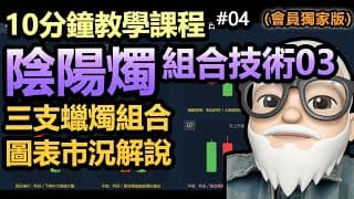 【十分鐘教學課程 #04】陰陽燭 (K線）- 組合技術03 三支蠟燭組合 | 實盤分享 | 解讀 三飛烏鴉 / 三白兵 / 晨曦之星 / 黃昏之星 | 技術分析教學（會員完整版）