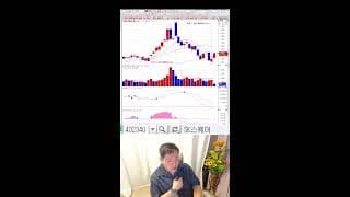 하이닉스 ADR 이건 또 뭐이가....