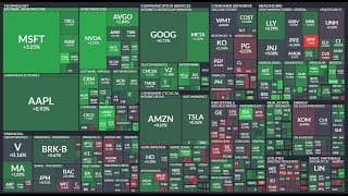 미국증시 시황분석, S&P500 나스닥 상승세 산타랠리? 엔비디아 주식, 마이크로소프트 주식, TQQQ ETF, SOXL ETF, SQQQ ETF, SOXS ETF