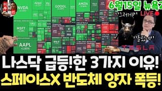 미국주식시황/나스닥 반도체 스페이스X 양자 폭등! 테슬라 엔비디아 구글 애플 아마존 메타 아이온큐 삼성전자 마이크론 테크놀로지 브로드컴 인텔AMD코어위브 샌디스크 델 루멘텀 로켓랩