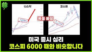 이대로 가면 나스닥 폭등합니다. 악재는 다 나온 것 같습니다.