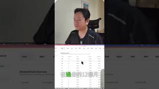 這不是日曆，是我的「被動收入薪資單」💰