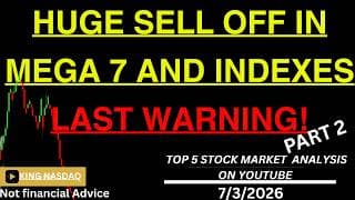 Sp500 QQQ NASDAQ 100 Going To Sell Off After The 4th of July? Here Is What You Need To Know!