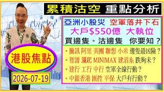 大戶$550億 大執位 - 買邊隻。沽邊隻？👈/騰訊 阿里 美團 聯想 小米 - 邊隻最凶險😨/智譜 瀾起 MINIMAX 建滔系 跌夠未🤣/建行 工行 中行 中銀 空軍有行動😜/2026-07-19