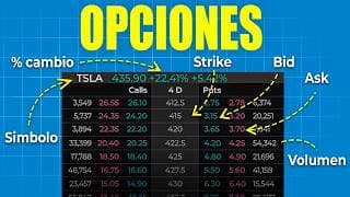 Masterclass de Opciones Financieras