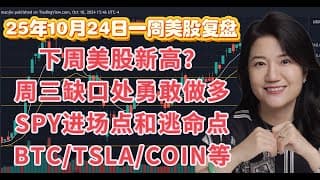 25年10月26日一周美股复盘，下周美股新高？周三缺口处做多，COIN借机补仓，SPY下一买点和逃命点位；特斯拉财报发红包？BTCUSD比特币走势技术分析，机器人指标分析买卖点；交易心得分享等