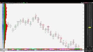 📊 Order Flow Footprint Trading S&P 500! 27.05