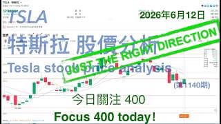 TSLA 特斯拉 股票价格走势的分析 2026年6月12日（第1140期） #Tesla #K线技术分析