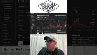Double Down Interactive: Small Cap, but Highly Discounted