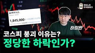 [마감시황] 코스피 붕괴 이유